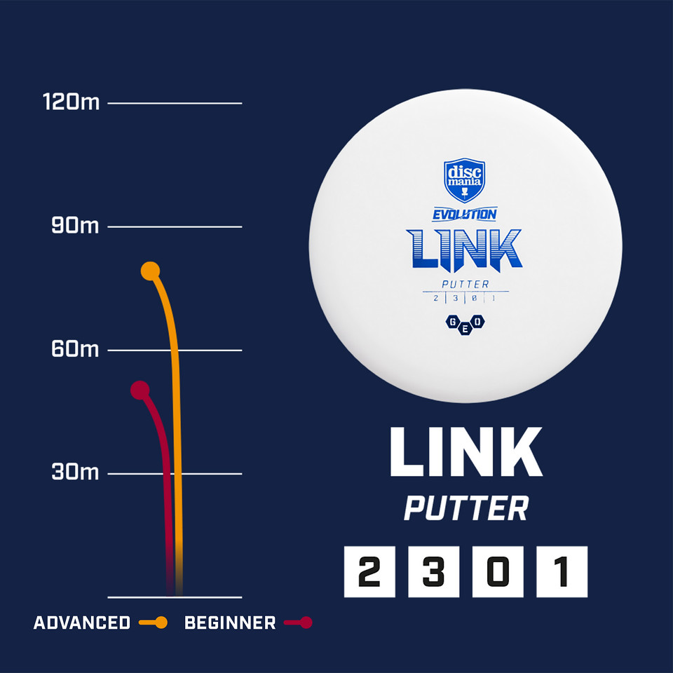 Discmania Evolution EXO Link Hard – Putter - Bild 3
